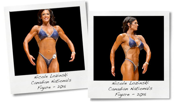 Do I need a posing coach?